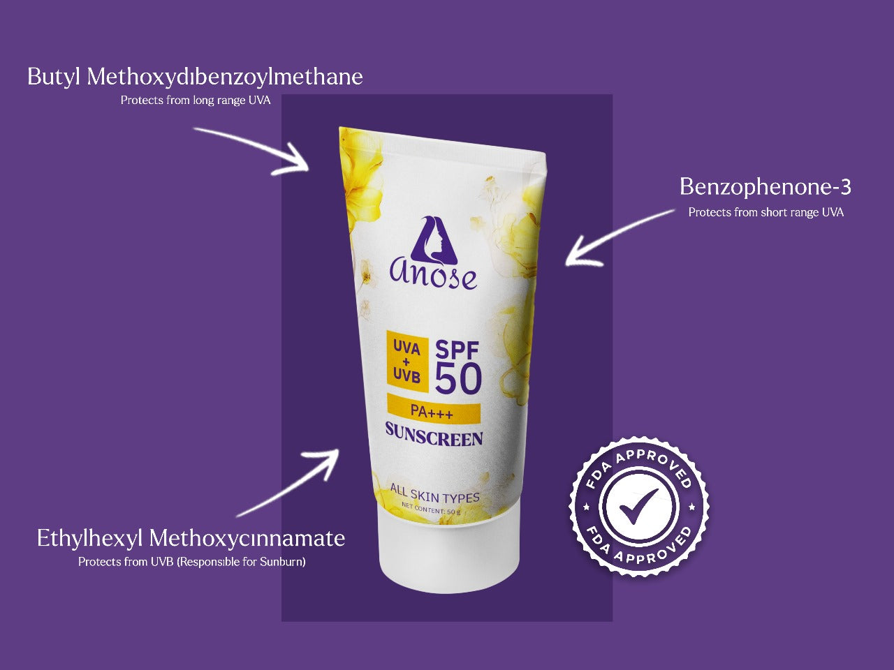 Sunscreen 50g